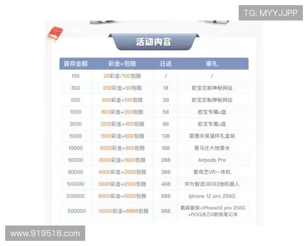 博彩分析工具推荐：提升你胜率的必备利器